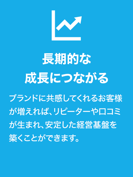 長期的な成長につながる
ブランドに共感してくれるお客様が増えれば、リピーターや口コミが生まれ、安定した経営基盤を築くことができます。
