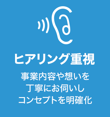ヒアリング重視 事業内容や想いを丁寧にお伺いしコンセプトを明確化
