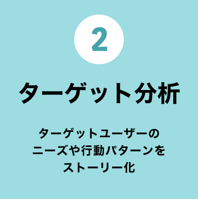 2
ターゲット分析 ターゲットユーザーの ニーズや行動パターンを
ストーリー化