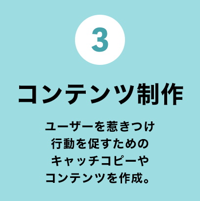 3
コンテンツ制作 ユーザーを惹きつけ 行動を促すための キャッチコピーや
コンテンツを作成。